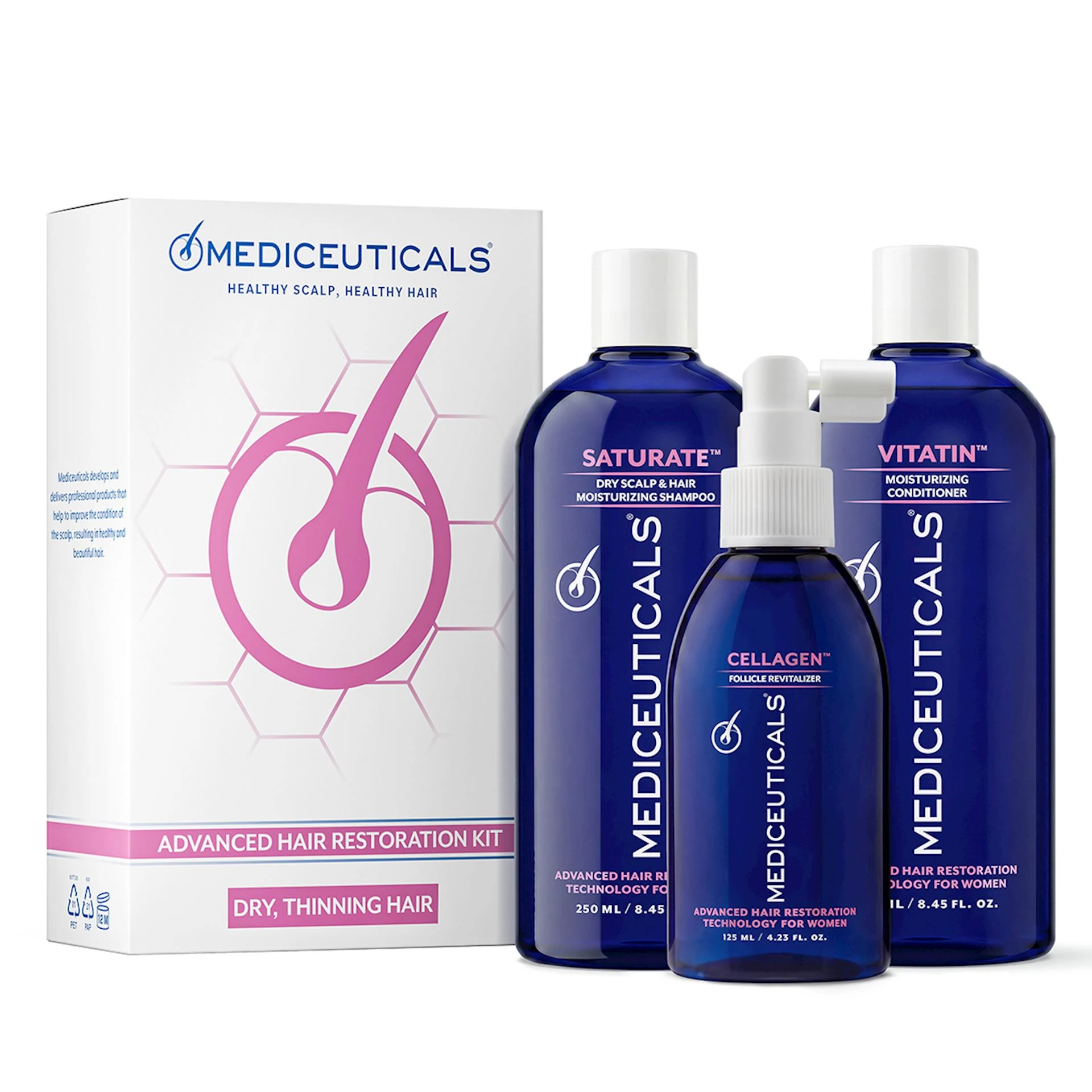 For Women Kit Dry